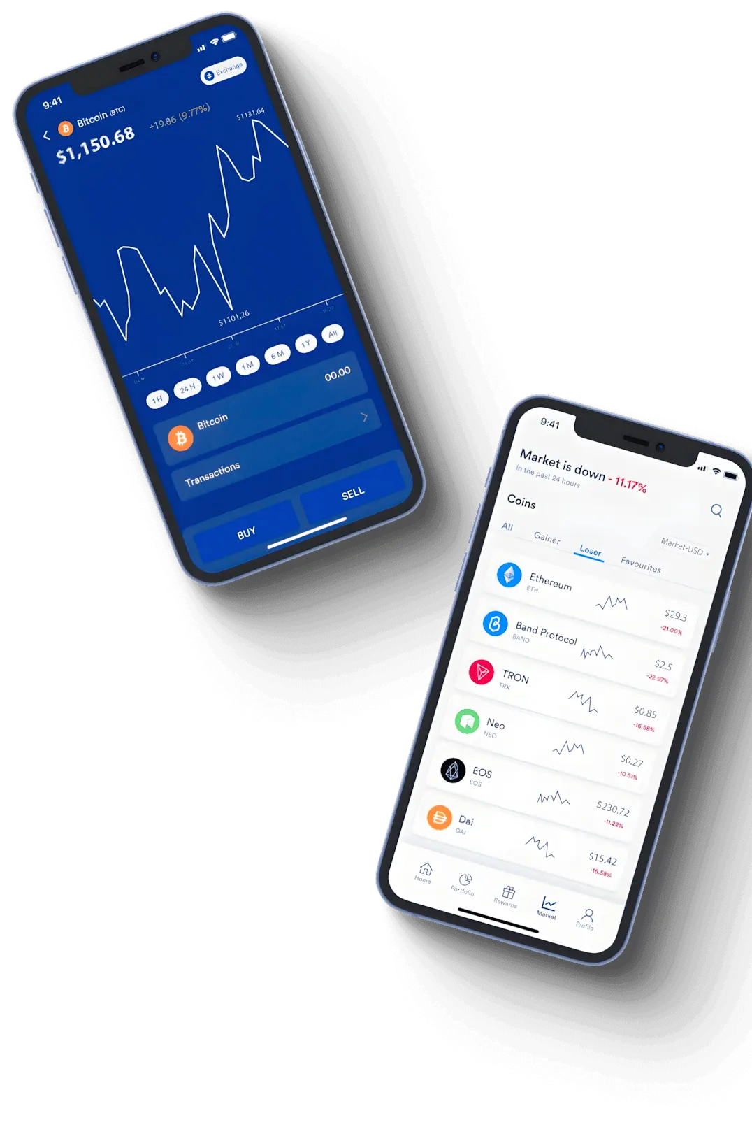 Srupelghavo trading tools